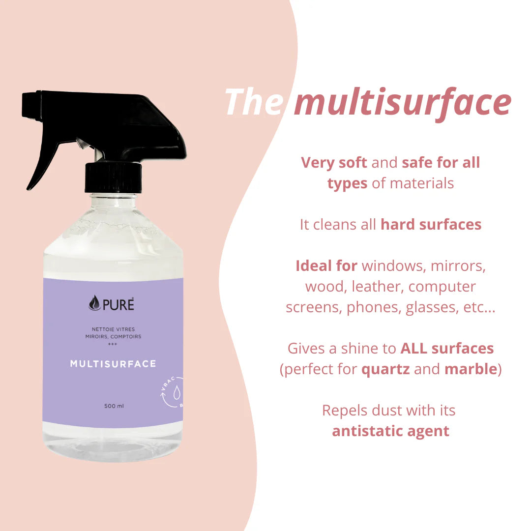 Pure Multisurfaces