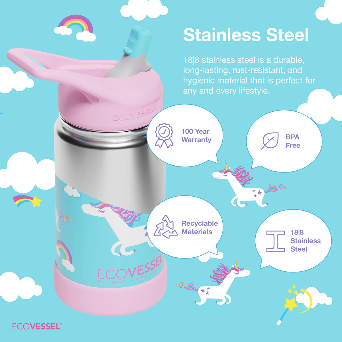 Eco vessel water Bottle